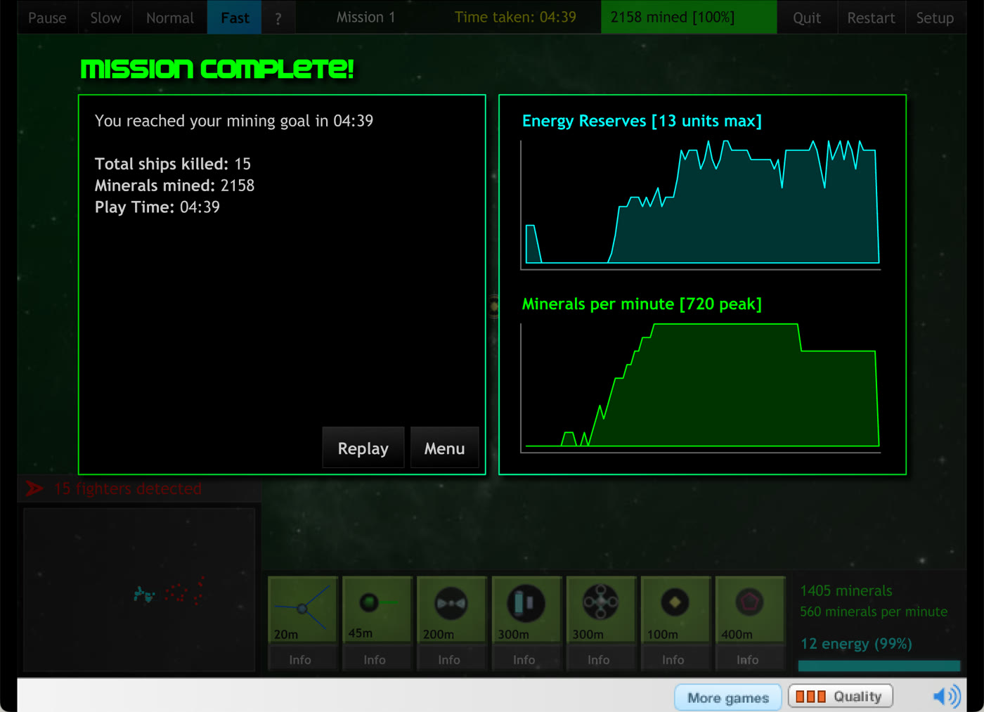Mission Complete: mining goal reached in 4:39, 15 ships killed, 2158 minerals, graphs of energy reserves and minerals per minute